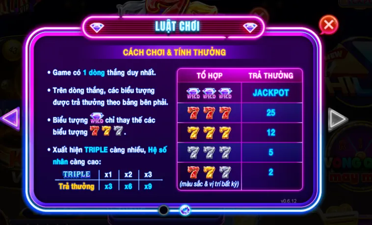 Khám Phá Siêu Phẩm Minigame 777 tại RikVip Với Cơ Hội Nhận Thưởng Cực Lớn
