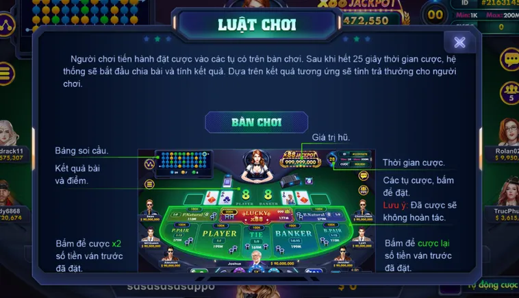 Chinh Phục Baccarat 6 Tại RikVip Với Chiến Lược Đặt Cược Thông Minh Nhất Hiện Nay