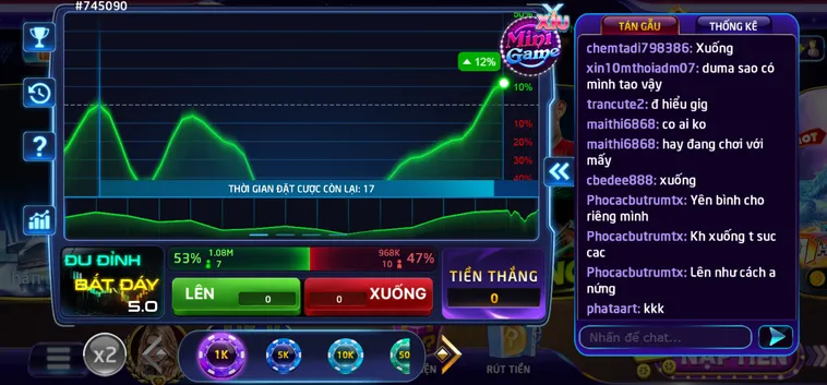 Khám Phá Minigame Đu Đỉnh Bắt Đáy Tại RikVip Với Chiến Thuật Đầu Tư Thông Minh