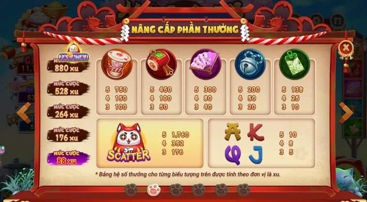 Khám Phá Nổ Hũ Mèo Chiêu Tài Tại RikVip Với Bí Quyết Săn Thưởng Vàng Ròng