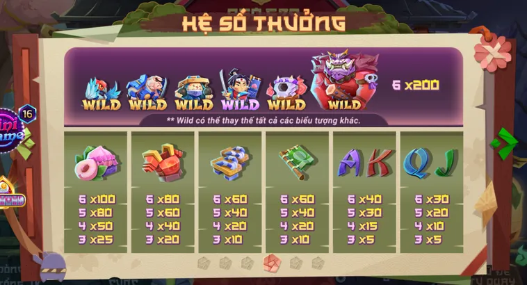 Khám Phá Game Nổ Hũ Momotaro Hành Trình Diệt Quỷ Tại RikVip Đầy Kịch Tính